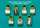 7 Tokoh di Bursa Ketum PBNU, Terbagi 3 Klaster